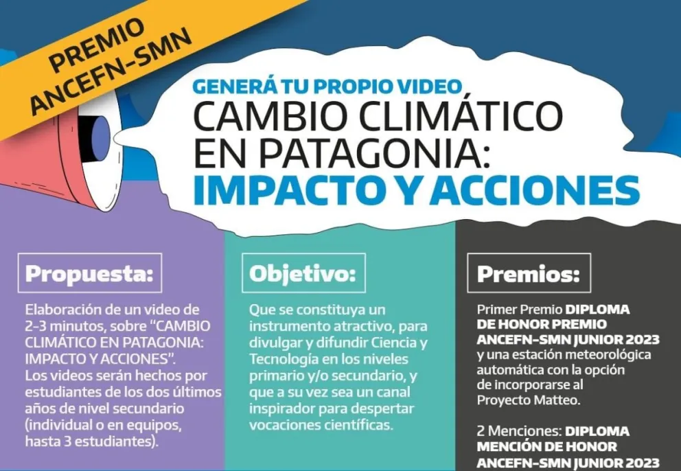 ¿Sos estudiante de secundaria y te preocupa el cambio climático? Este concurso es para vos