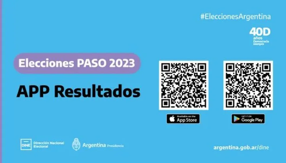 Cómo funciona la aplicación para seguir los resultados de las PASO desde el celular