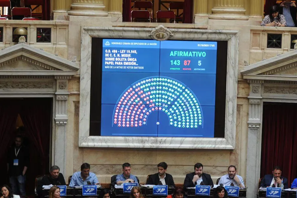 La Cámara de Diputados aprobó la Ley de Boleta Única de Papel