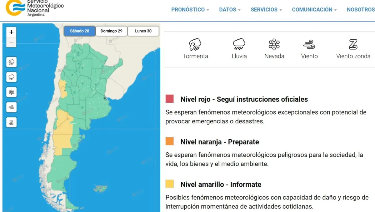 Alerta temprana Servicio Meteorol&oacute;gico Nacional