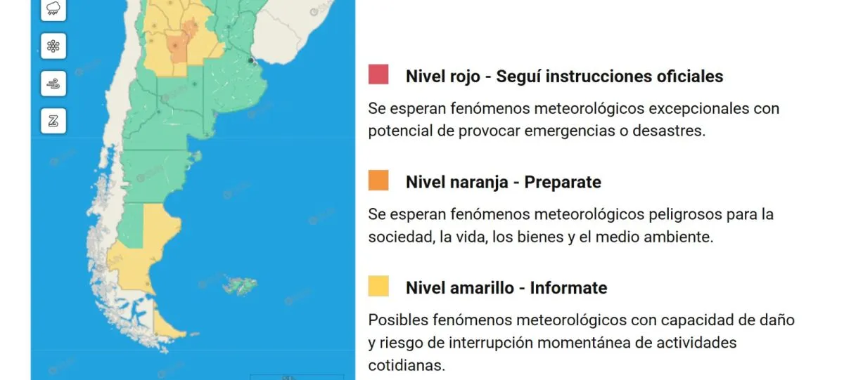 El sistema de alerta temprana
