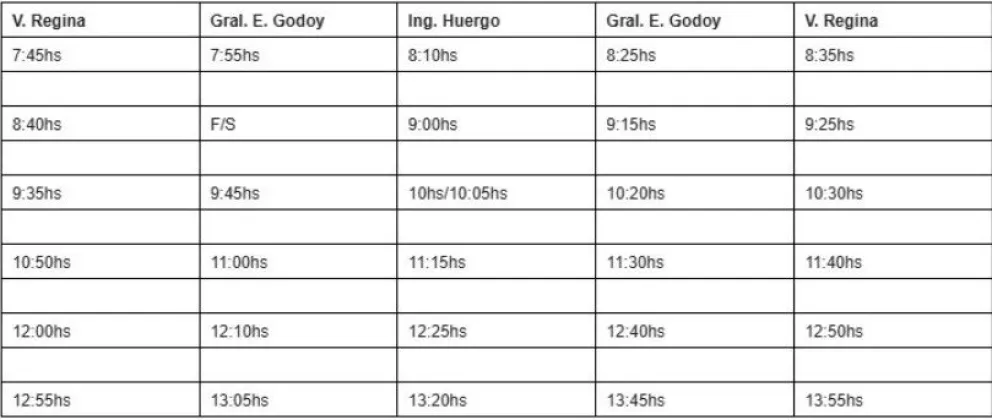 El aumento de pasajeros en horarios pico motiv&oacute; la incorporaci&oacute;n de nuevas frecuencias en el servicio. Foto: Gobierno de R&iacute;o Negro