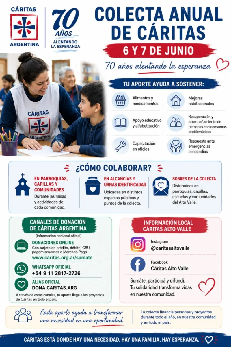 Cada aporte ayuda a transformar una necesidad en una oportunidad.